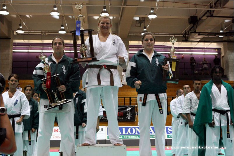 Otwarte Międzynarodowe Mistrzostwa Ameryk w Karate Kyokushin